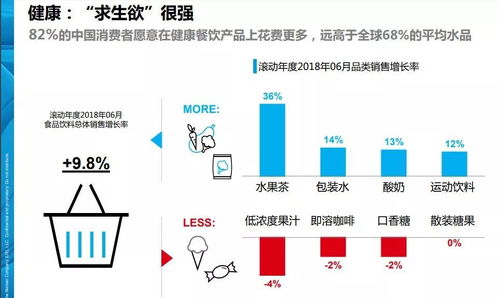 味全冷藏飲品戰(zhàn)略升級 聚焦冷藏標章認證與新廠布局，同時拓展產品創(chuàng)新與縫紉日用品批發(fā)新路徑